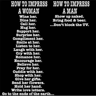 Picture of 121 How to Impress
