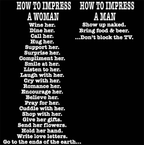 Image de 121 How to Impress